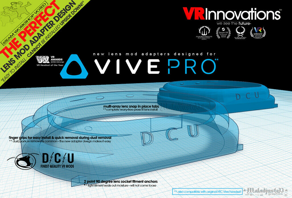 Best Selling Gear Vr Lens Mod Adapter Kit W/ Finger Grips Og Vive / Pro / Cosmos